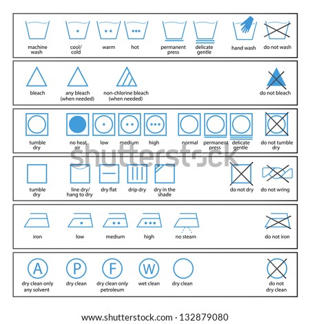 american washing instruction symbols