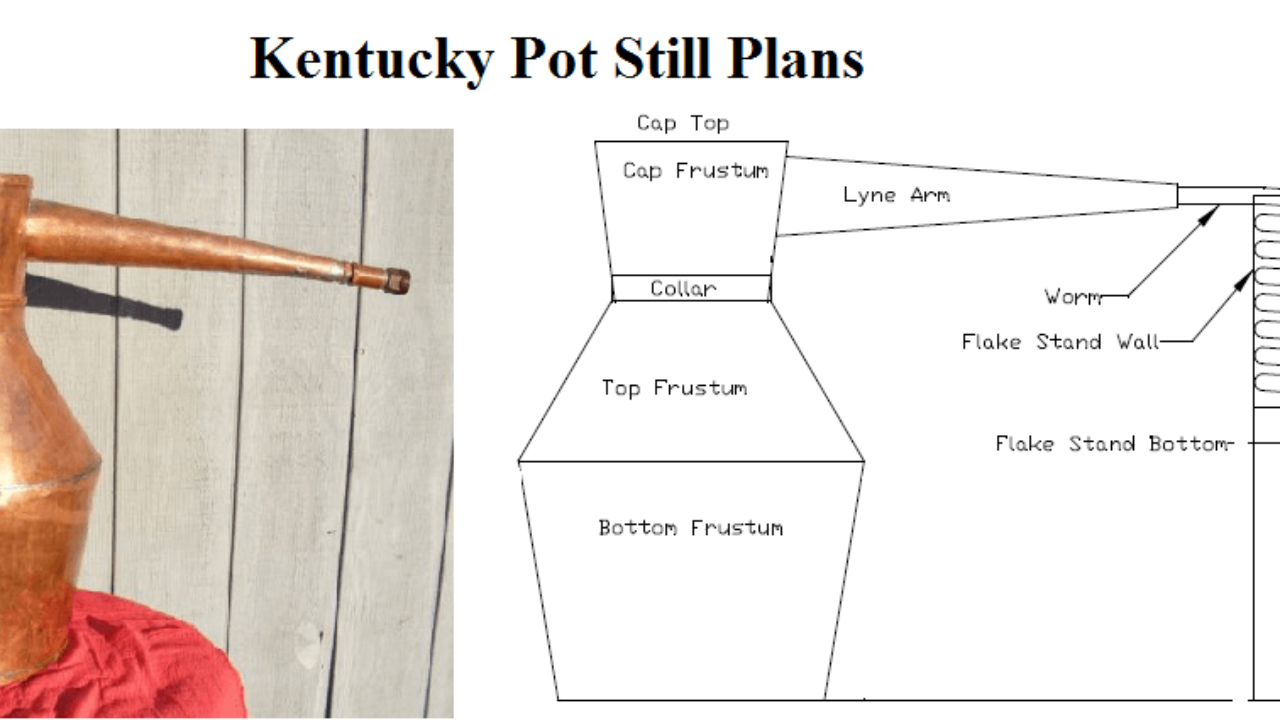 Moonshine pot still plans pdf