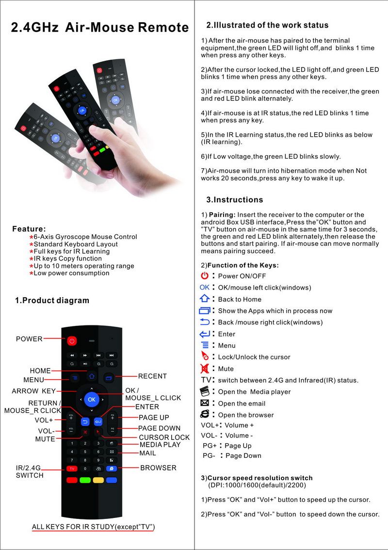 Mx3 air mouse manual pdf