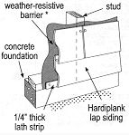 hardieplank lap siding installation instructions