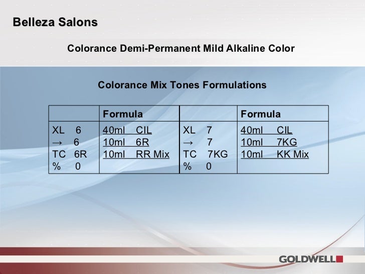 goldwell colorance demi color instructions