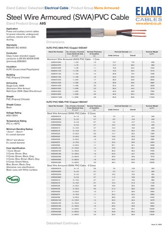 Cable current carrying capacity table pdf