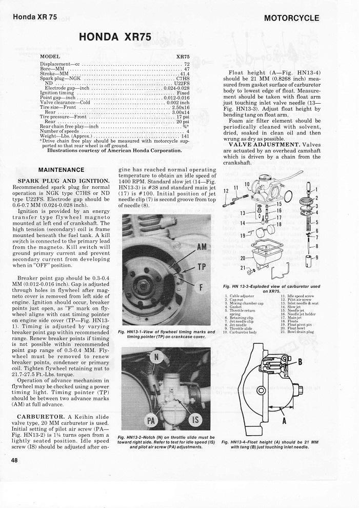 Honda xl 250 service manual pdf