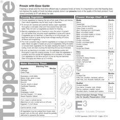 Tupperware mini microwave rice cooker instructions