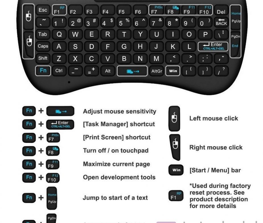 w shark mini keyboard manual