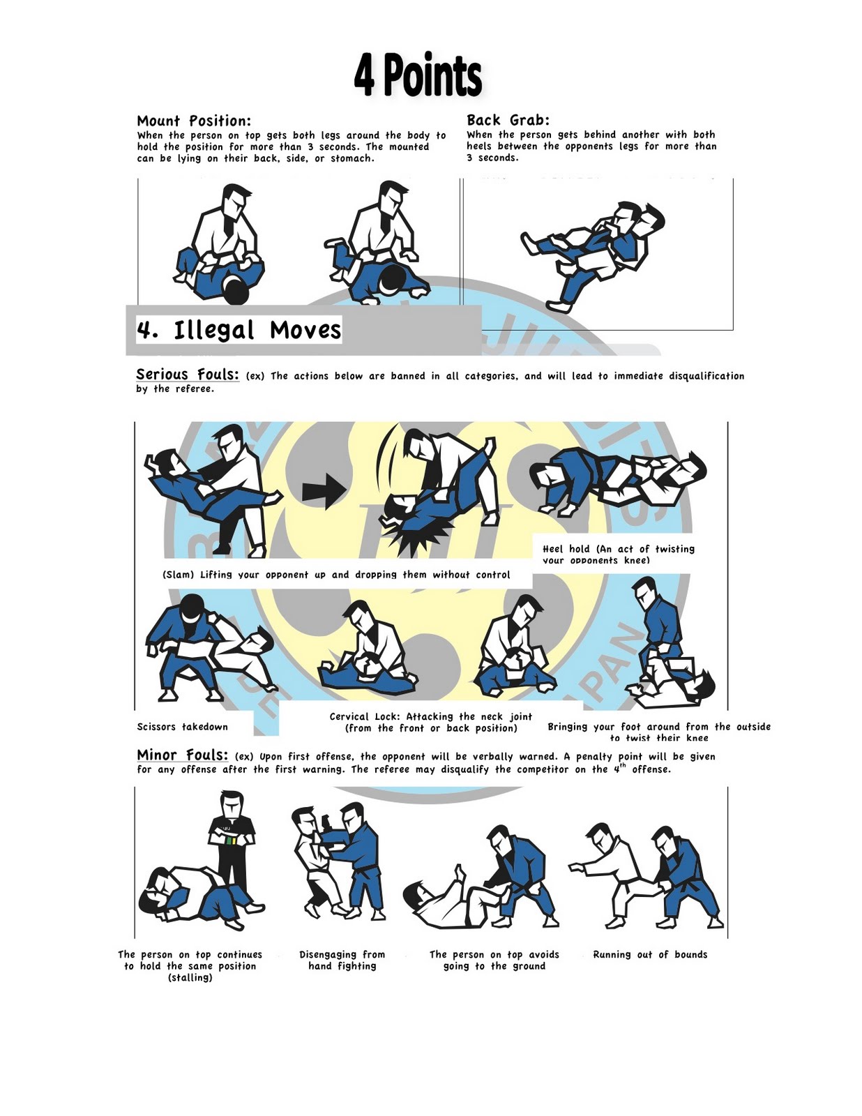Brazilian jiu jitsu moves pdf