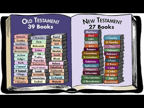 Old testament vs new testament pdf