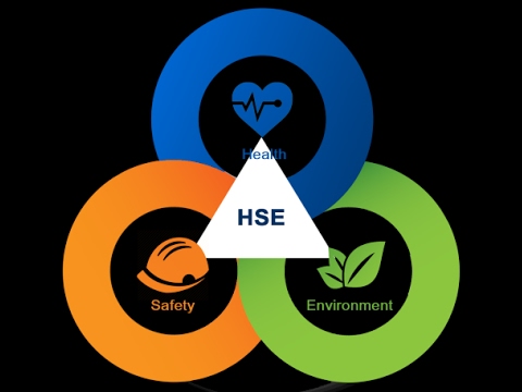 health safety and environment hse manual