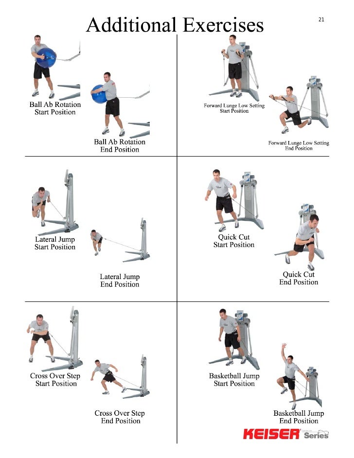 keiser infinity functional trainer manual