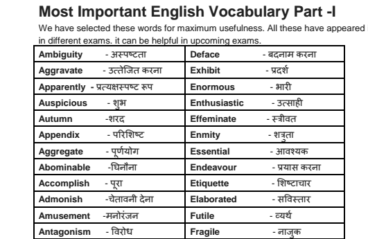 Vocabulary words with meaning and sentence in hindi pdf